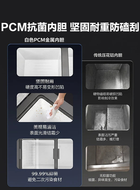 美的271L大容量冰柜家用商用冷柜冷冻冷藏两用卧式冰箱官方旗舰店