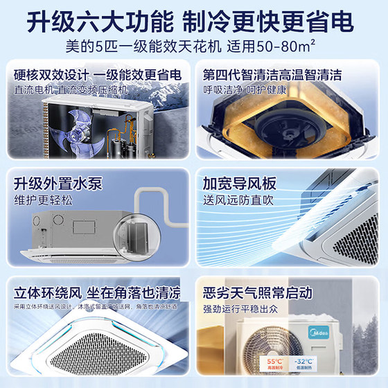 Midea 5 HP one mop household central air conditioning ceiling machine