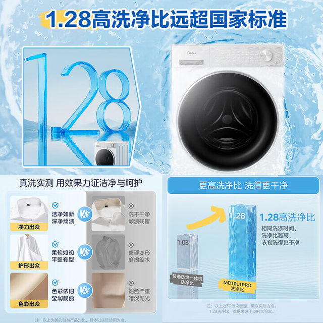 Universal subsidy for Midea flat-mounted drum washing machine