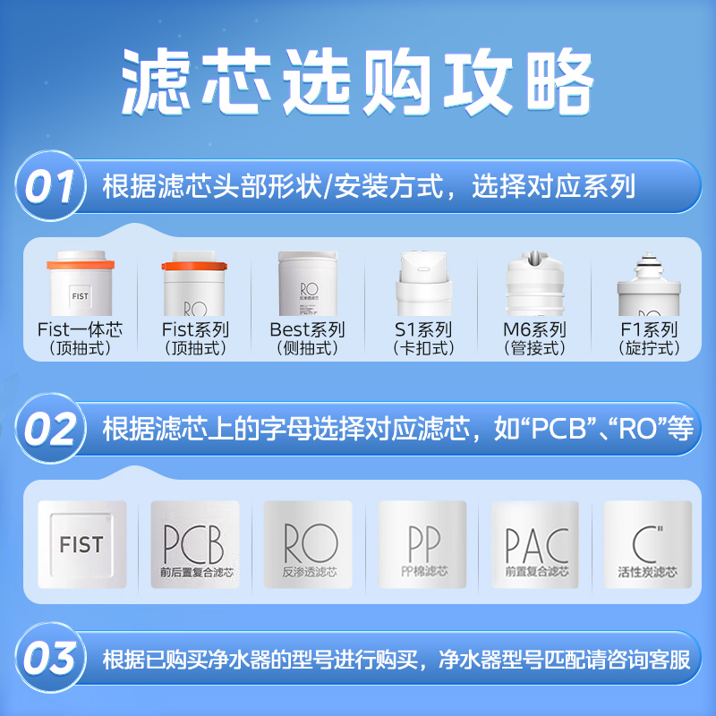 美的净水器原装PP棉滤芯前后置活性炭RO膜反渗透通用F1官方旗舰店 - 图0