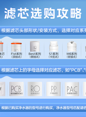 美的净水器原装S1多芯系列PP棉UF