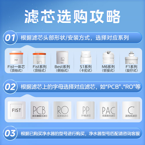 美的净水器原装PP棉滤芯前后置活性炭RO膜反渗透通用F1官方旗舰店 - 图0
