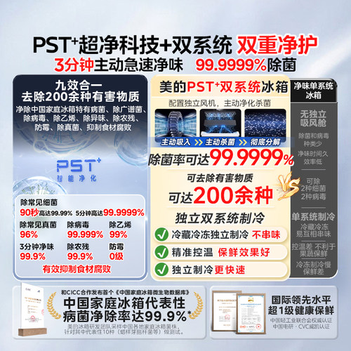 美的新品508L双系统循环净味除菌家用冰箱十字四门风冷换新补贴 - 图0