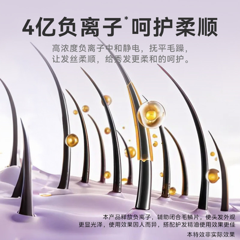 美的高速吹风机家用负离子护发大风力速干电吹风情人节礼物FG202