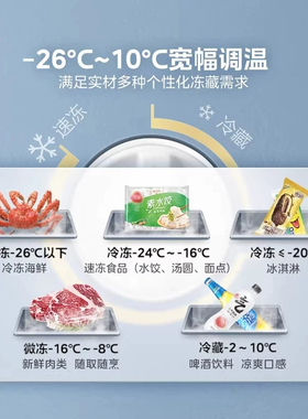 美的105小冰柜家用商用小型展示柜迷你雪糕冷柜冷冻冷藏官方冰箱