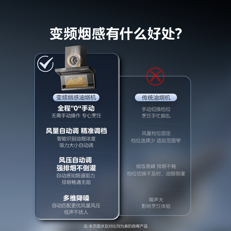 美的DL7油烟机燃气灶套餐烟机灶具套装烟灶套装厨房三件套组合