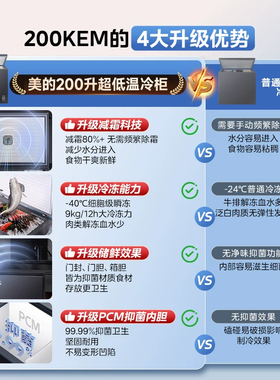 【-40℃】美的200升超低温冰柜家用小型冷冻冷藏两用冰箱冷柜官方