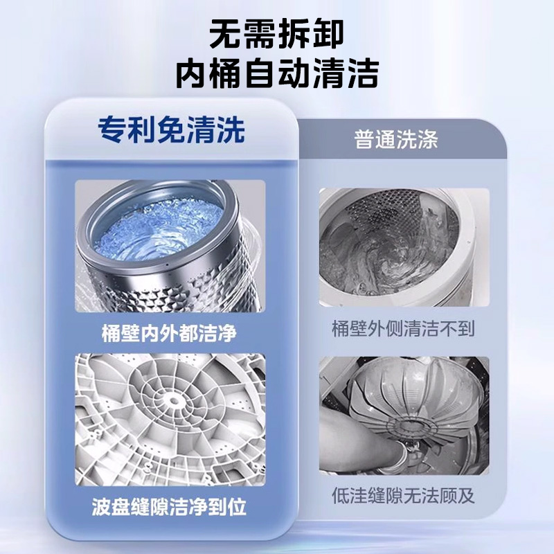 美的12kg家用大容量全自动一体宿舍租房商用波轮洗衣机733E