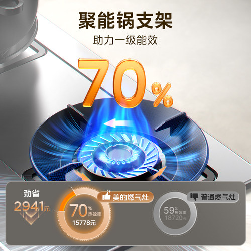 美的新品燃气灶具A5-G家用双灶不锈钢煤气炉天然气液化气煤气灶台 - 图2