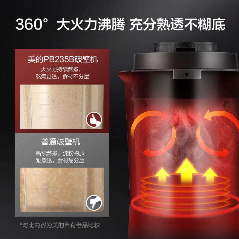 美的2021新款破壁机家用智能搅拌机 美的破壁机