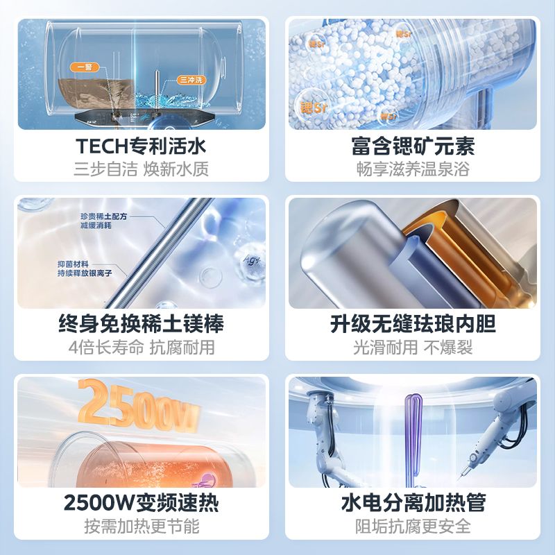 美的活水RW9电热水器活水储水式一级能效家用60升免更换镁棒80L