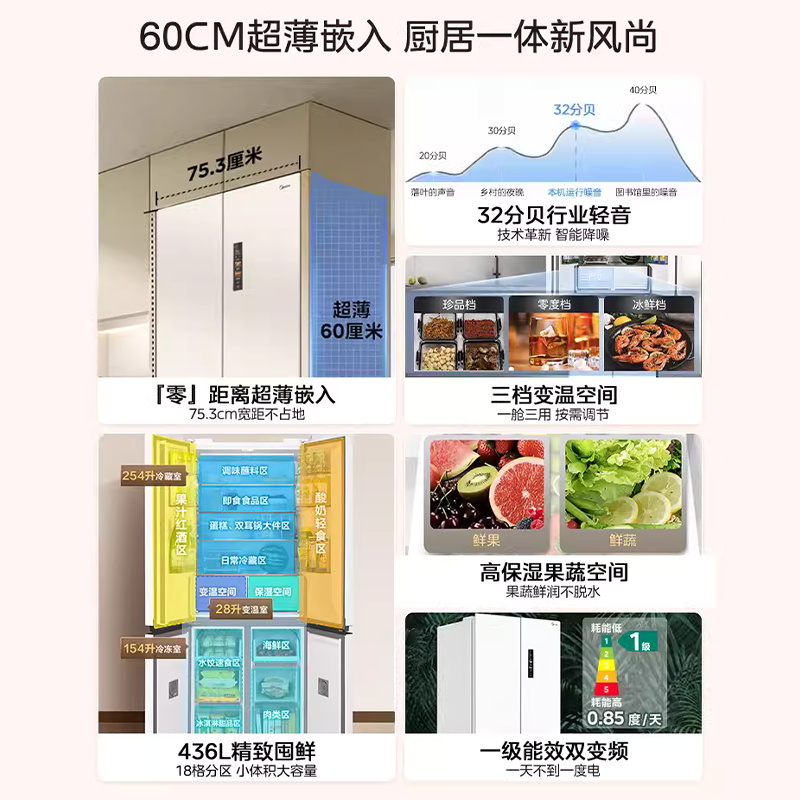 美的M60cm超薄457零嵌入式冰箱十字双开四门家用白色一级无霜-图1