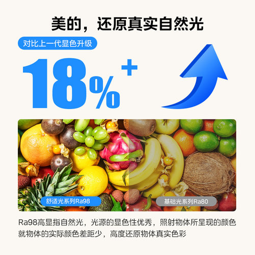 补贴15% 美的客厅大灯全光谱护眼吸顶灯现代大气餐厅卧室全屋灯具 - 图1