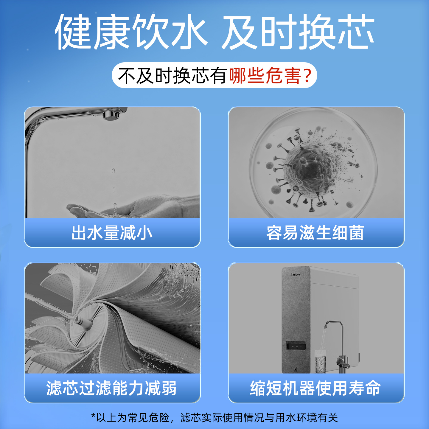 美的净水器原装FPC滤芯星河1600Gpro星河净热1000G通用官方旗舰店 - 图1