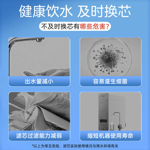 美的台式净饮机滤芯JR2182T/2187/2185/2183白泽净水器一体芯官方 - 图1