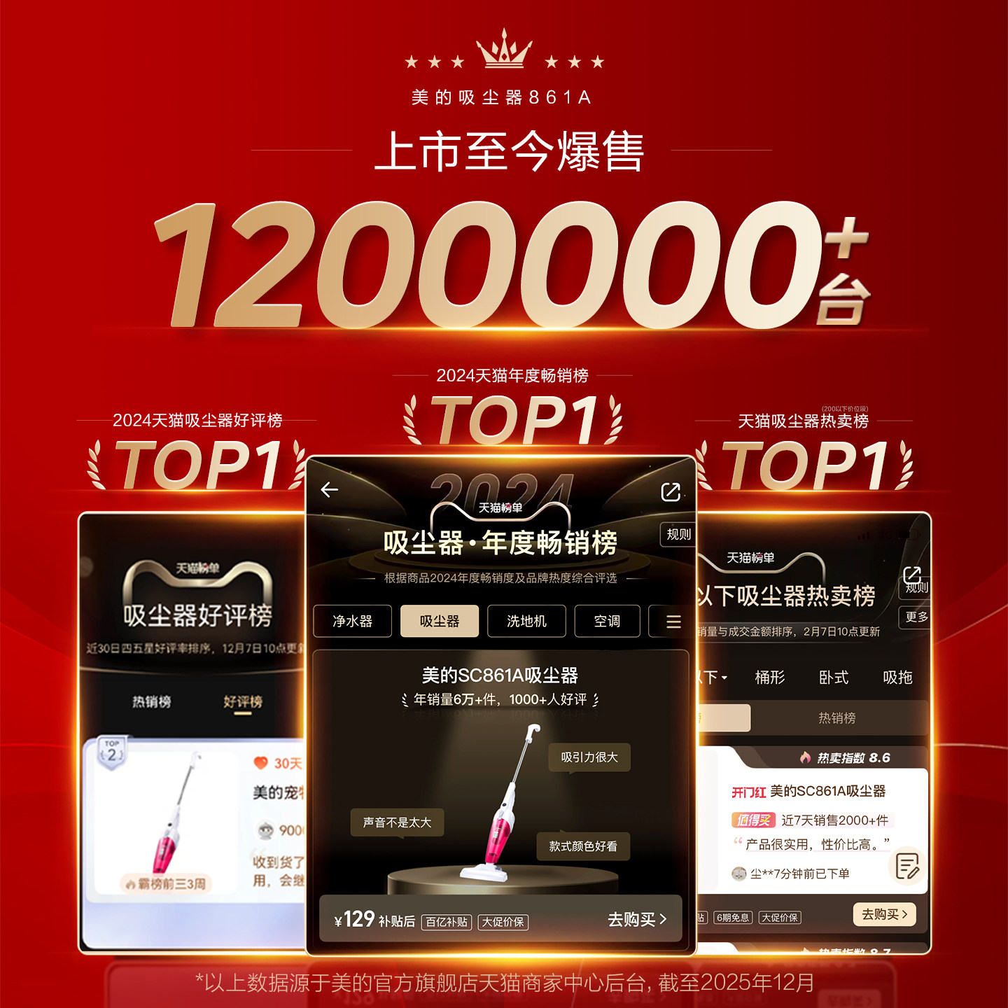 美的吸尘器家用小型手持有线多功能大吸力吸猫毛神器SC861A,淘宝优惠券,粉丝福利购,淘宝优惠卷