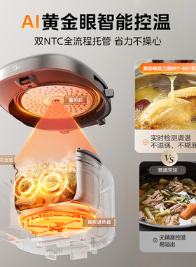 美的电压力锅AI速嫩高压双胆0涂层大火力IH加热2026新款