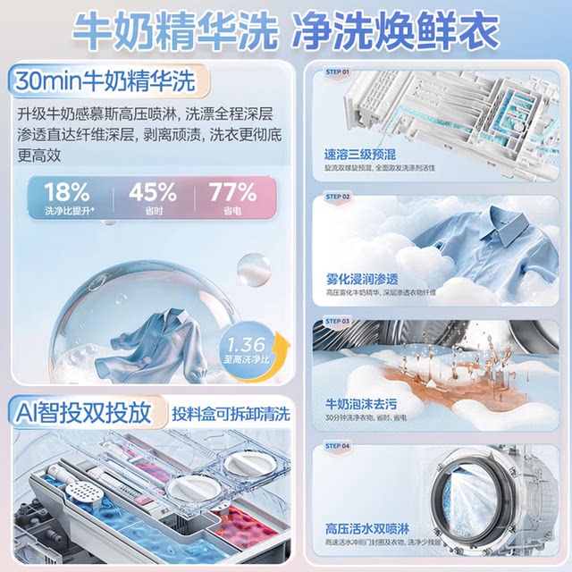 Midea Xiongdundun 12kg sterilizing heat pump ເຄື່ອງຊັກຜ້າແລະເຊັດໃຫ້ແຫ້ງ