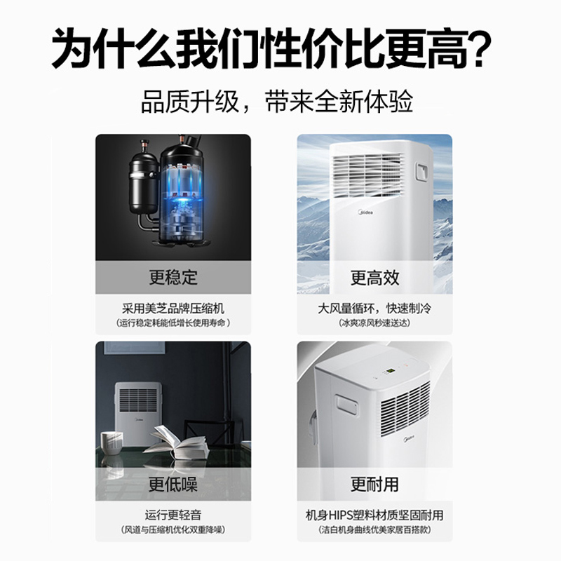 美的移动空调单冷1匹1.5匹冷暖2p家用变频双管一体无外机免安装