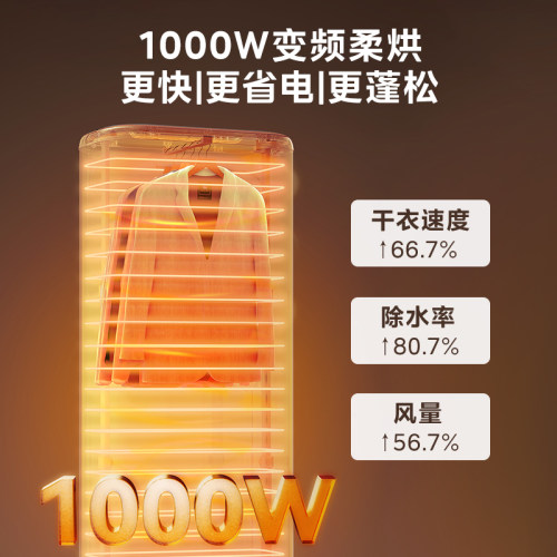 美的烘干机家用烘衣服小型全自动风干机烘衣机可折叠宿舍干衣机 - 图1