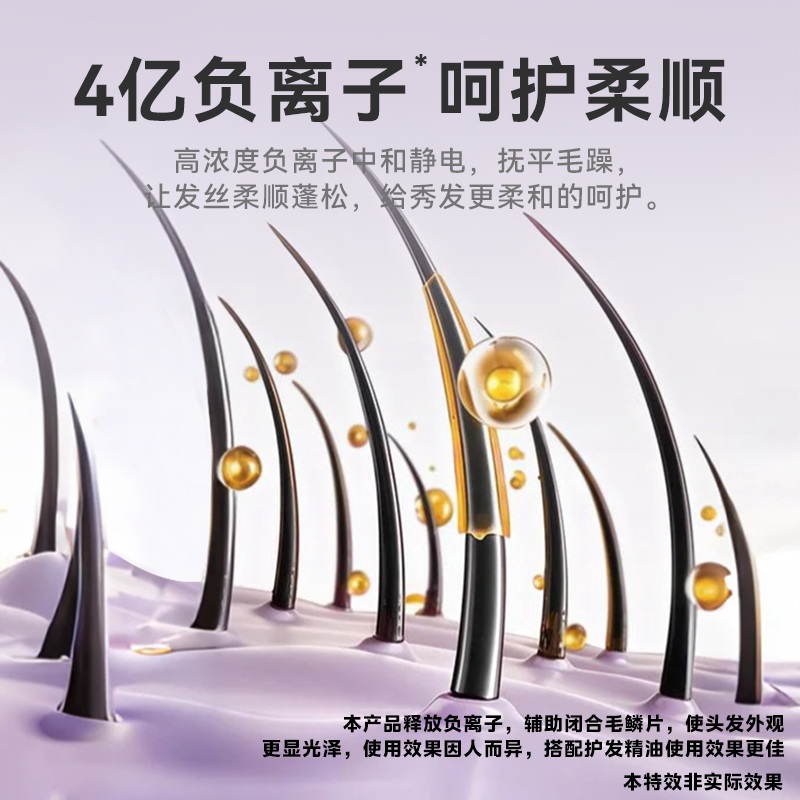 美的高速吹风机家用负离子护发大风力速干电吹风情人节礼物FG202