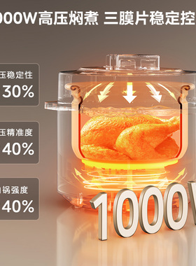 美的6L大容量电压力锅