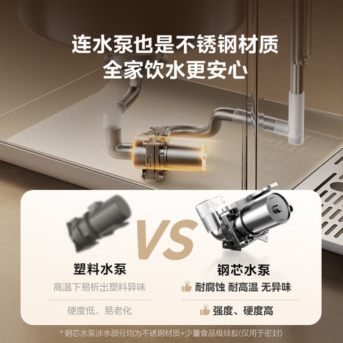 美的小魔方pro2.0电热水壶新款恒温饮水机大容量家用316L电热水瓶 - 图1