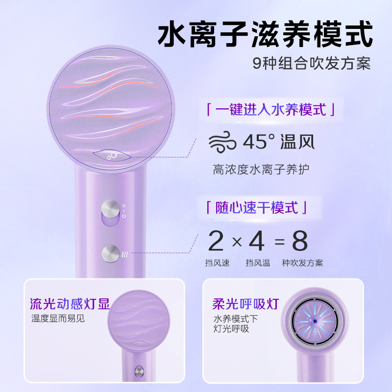 美的高速吹风机水离子家用护发速干电吹风负离子吹风筒礼盒FG608,淘宝优惠券,粉丝福利购,淘宝优惠卷