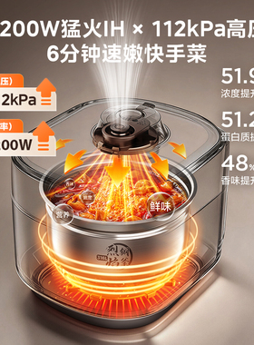 美的大鸭梨112kpa有钛电压力锅S7