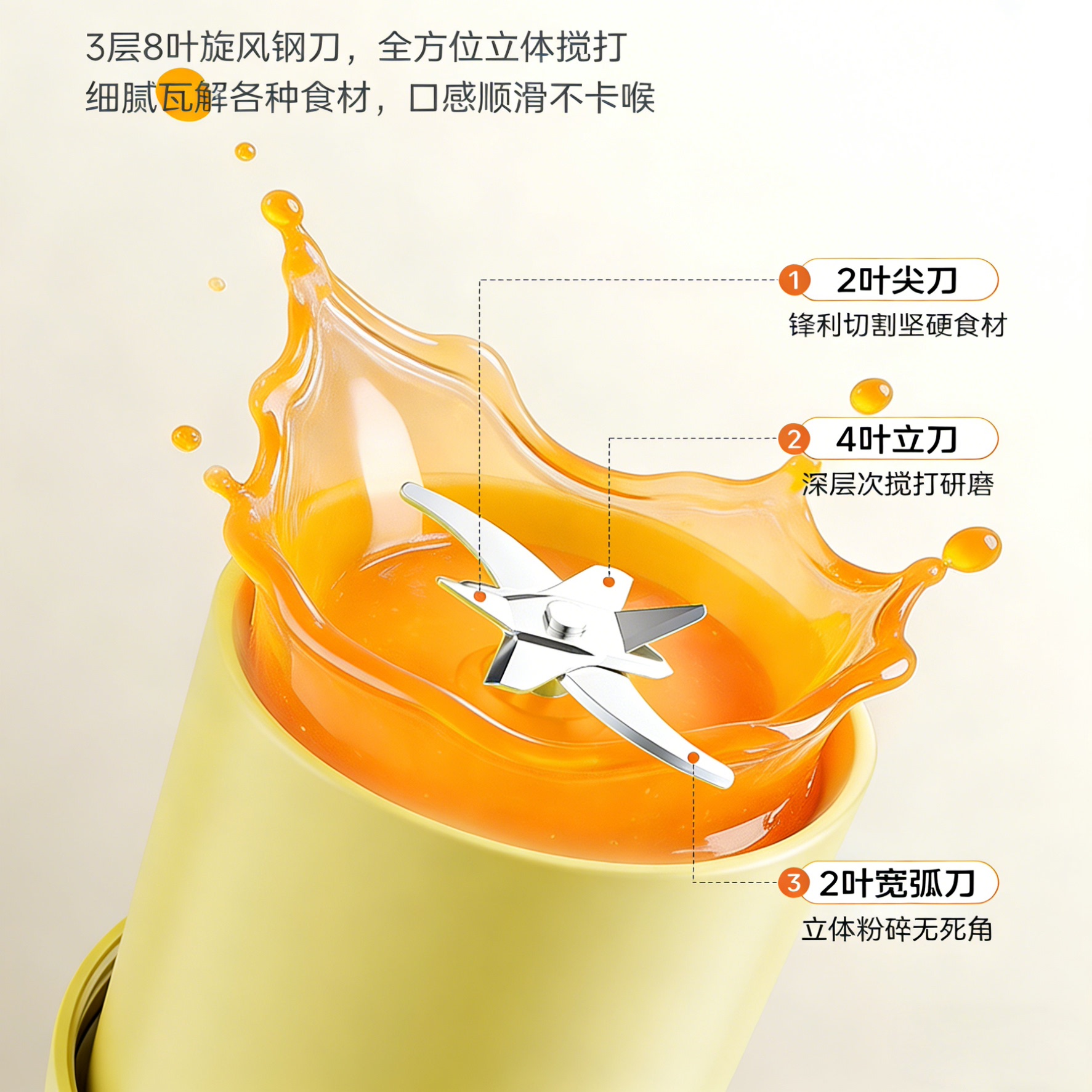 美的随行杯便携式榨汁机家用小型多功能果汁杯电动可充电榨汁神器