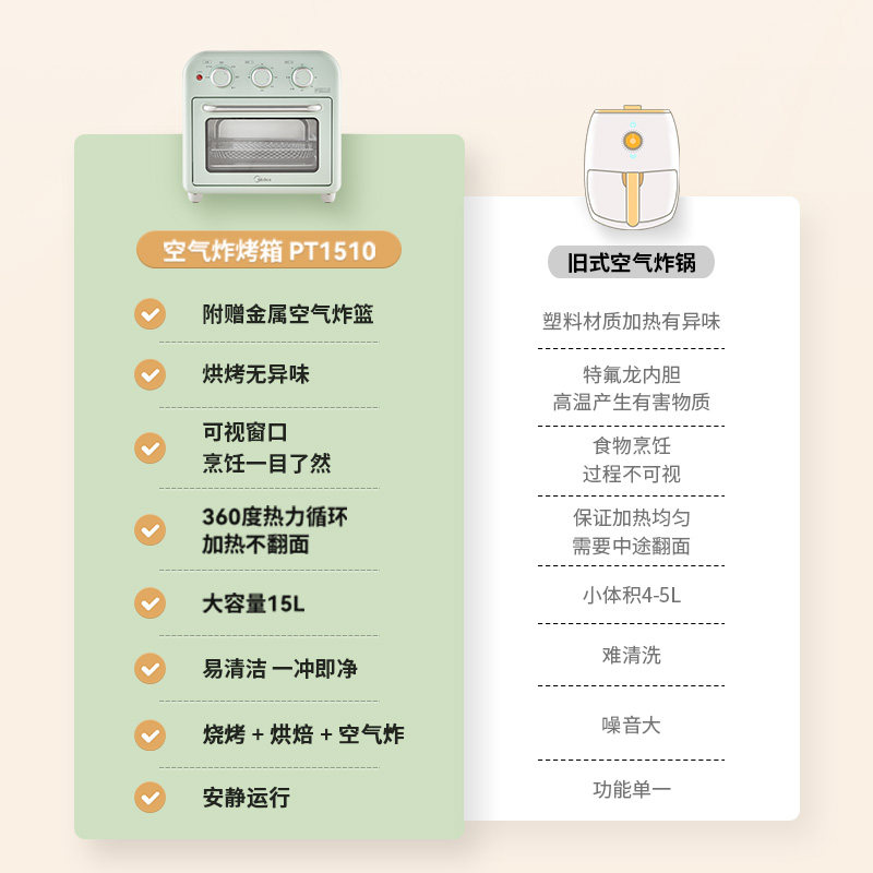 美的官方旗舰店空气炸锅小型电烤箱 美的电烤箱