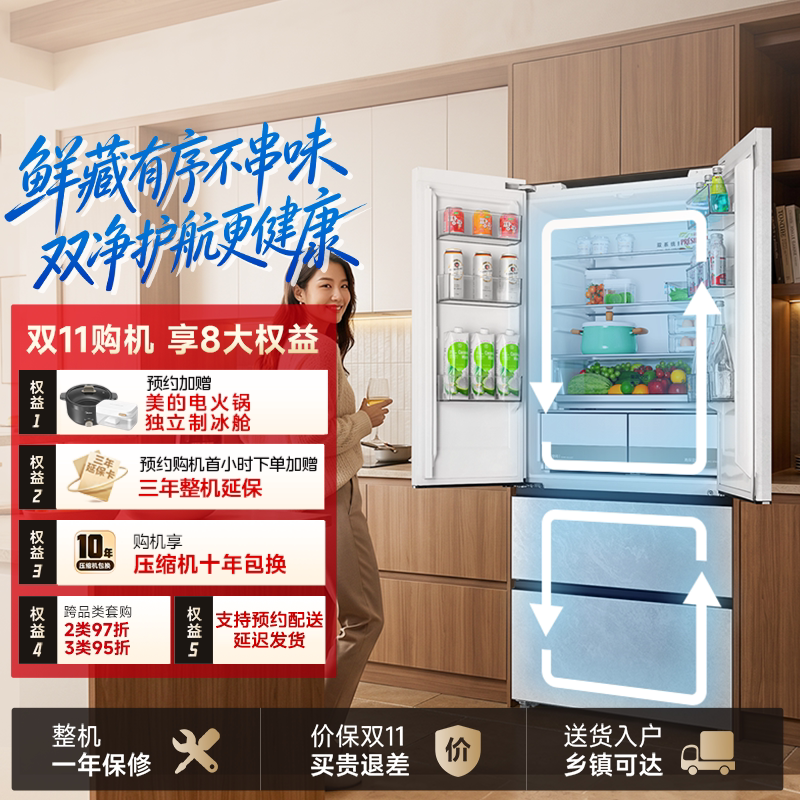 图 2