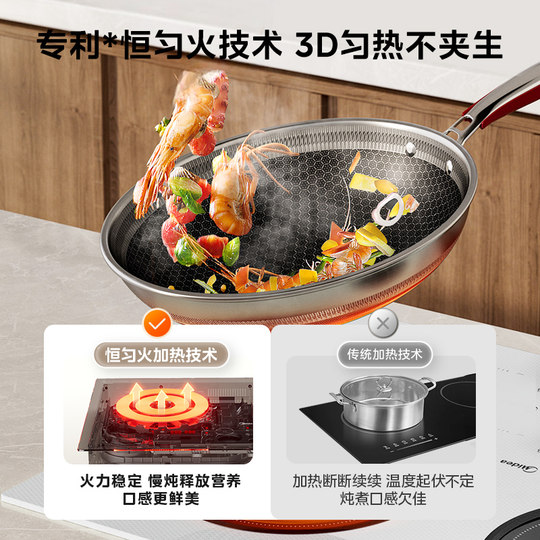 Индукционная плита Midea со встроенной двойной плитой