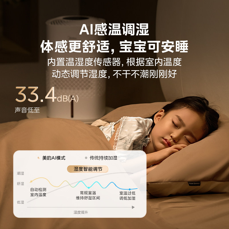 【新品】美的无雾加湿器3J40家用卧室静音空调房空气加湿2025新款,淘宝优惠券,粉丝福利购,淘宝优惠卷