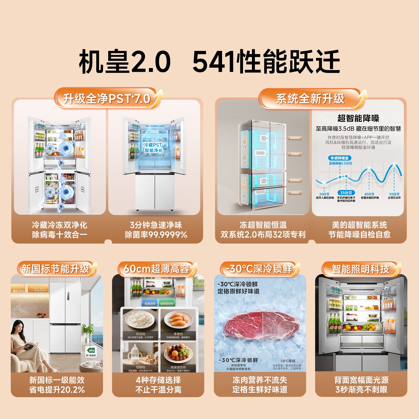 图 4