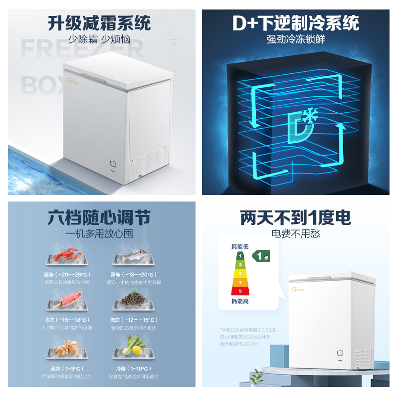 升冰柜家用小型节能保鲜冷柜商用冷藏冷冻两用迷你小冰箱 100 美 升冰柜家用小型节能保鲜冷柜商用冷藏冷冻两用迷你小冰箱 100 美