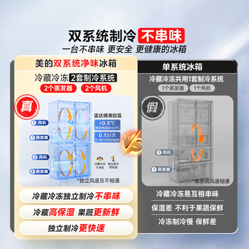 美的新品508L双系统循环净味除菌家用冰箱十字四门风冷换新补贴 - 图1