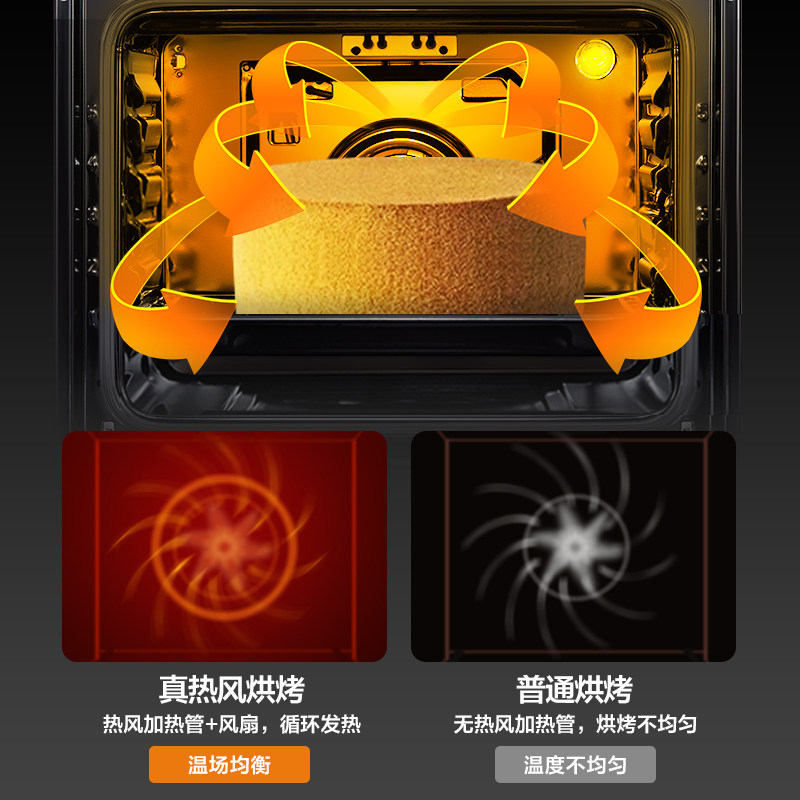 美的嵌入式电烤箱家用65升大容量全自动搪瓷烘焙烤箱小嘿,淘宝优惠券,粉丝福利购,淘宝优惠卷