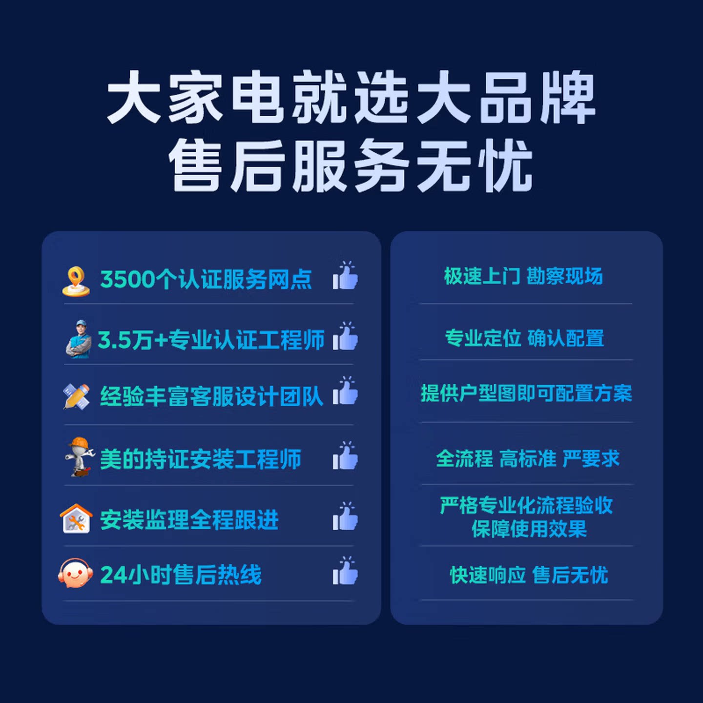 【2026款】美的中央空调酷省电26款风管机大3匹家用客餐厅一拖一