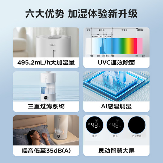 Humidificador esterilizador UVC pequeño doméstico Midea 98K