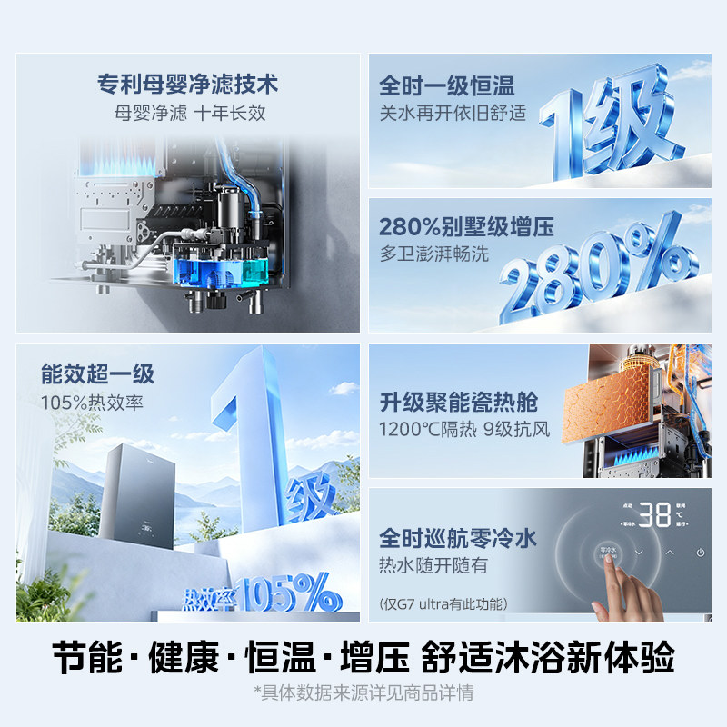 [新品]美的小西梅燃气热水器G7