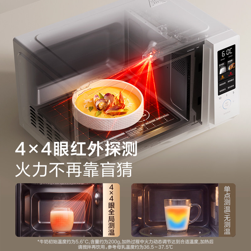 图 4