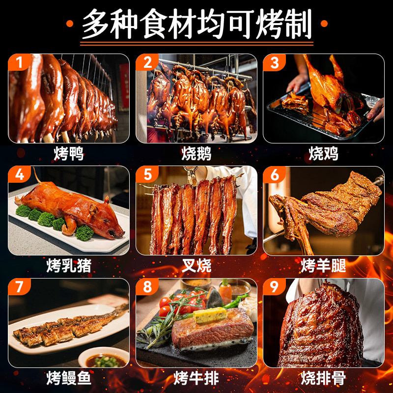 民丰商用烤鸭炉商用燃气煤气电热微波电烤炉全自动多功能烤鸡烧鹅,淘宝优惠券,粉丝福利购,淘宝优惠卷