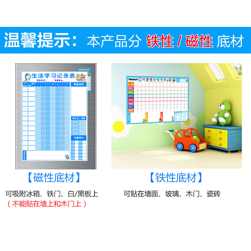 儿童成长自律表记录表宝宝生活表现栏学习课程表奖励表计划表墙贴-图2