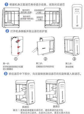 沁园净水器滤芯RU401全套RO膜