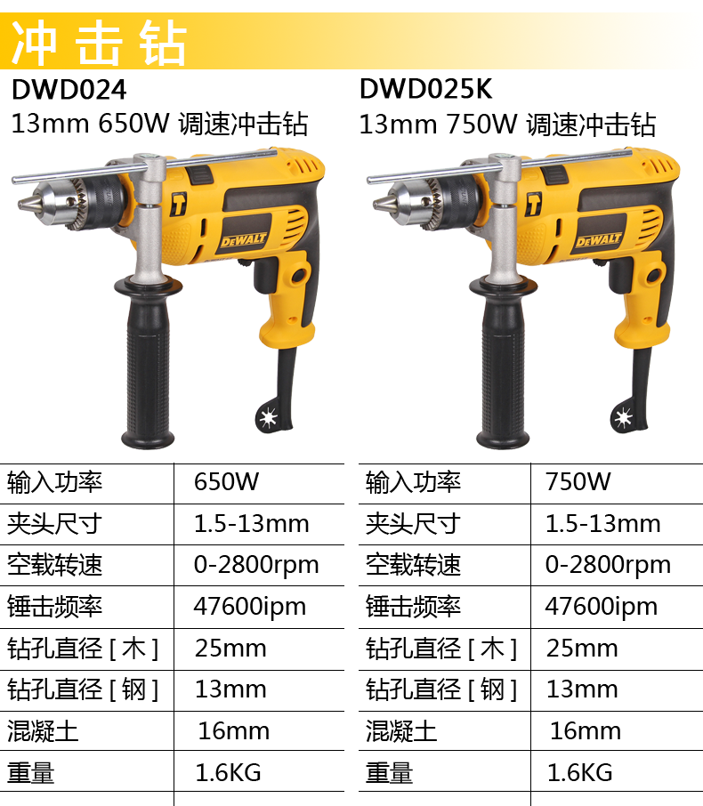 DEWALT得伟DWD024/025调速13MM冲击钻手电钻枪钻螺丝刀650/750W - 图2