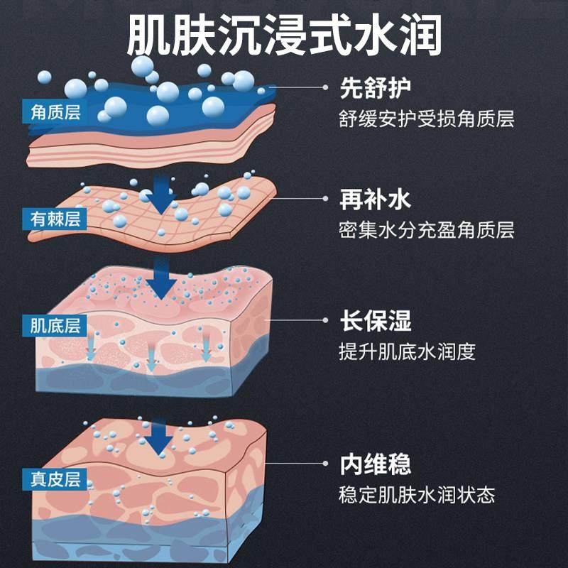 正品秋冬男士面霜补水清爽夏高保湿抗衰老滋润正护肤品,淘宝优惠券,粉丝福利购,淘宝优惠卷