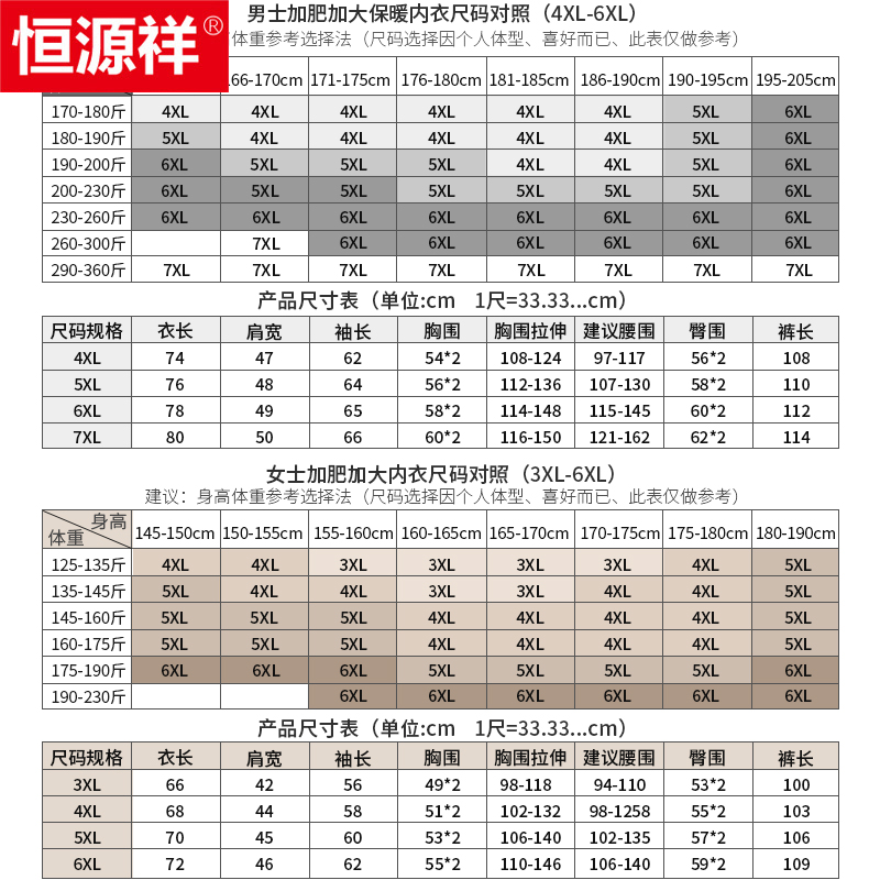 恒源祥加肥加大保暖内衣男士加厚加绒秋衣秋裤套装女款胖mm300斤