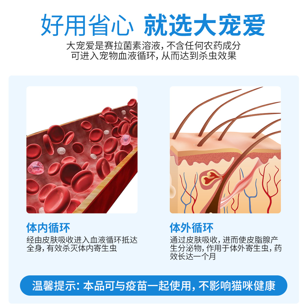 大宠爱猫咪驱虫药体内外一体宠物跳蚤蛔虫幼猫成猫专用耳螨海乐妙-图1