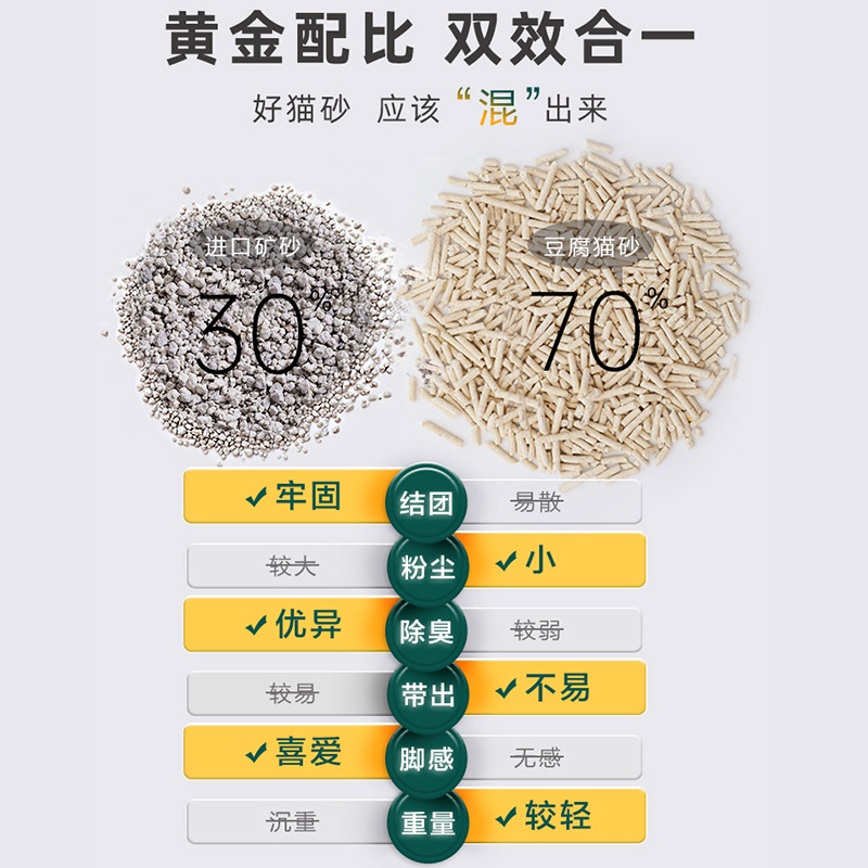 n1混合猫砂3包玉米豆腐矿石非膨润土除臭无尘猫咪用品大包ni猫沙